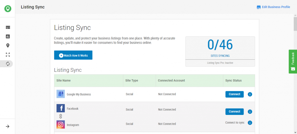 listing sync overview